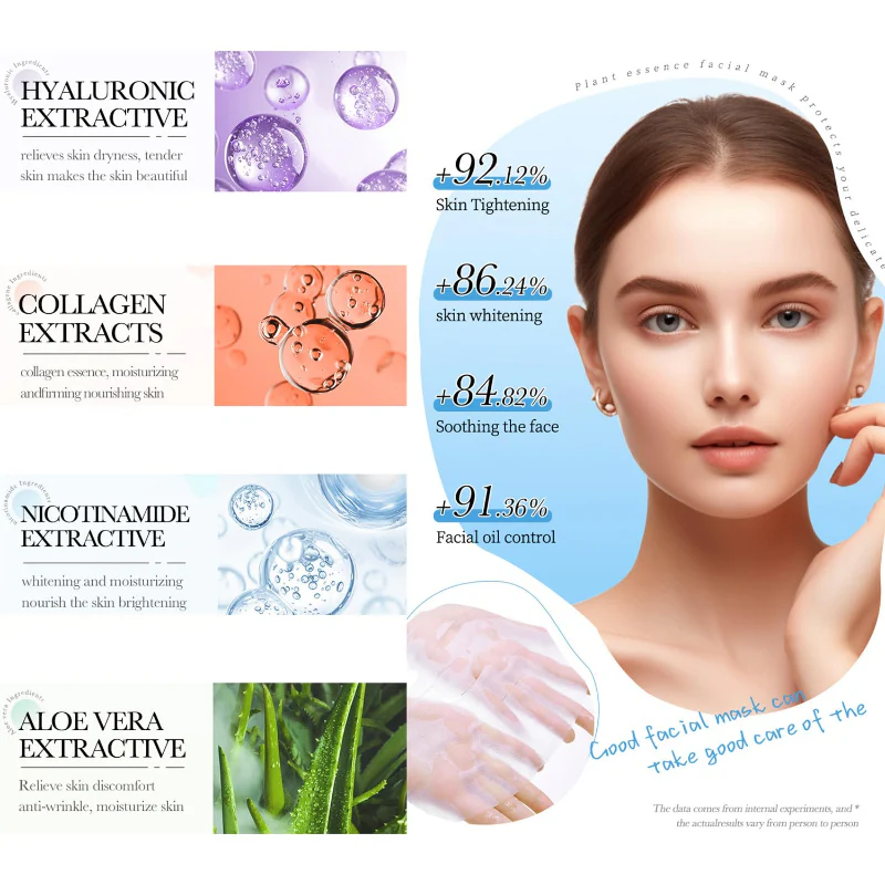 BIOAQUA 3 Step Collagen Nourishing & Rejuvenating Facial Sheet Mask - Image 2