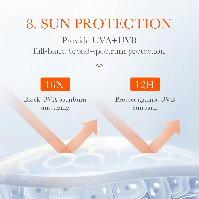 BIOAQUA Aloe Vera Sunscreen Lotion SPF60+ PA+++ - High Sun Protection - 40g - Image 5