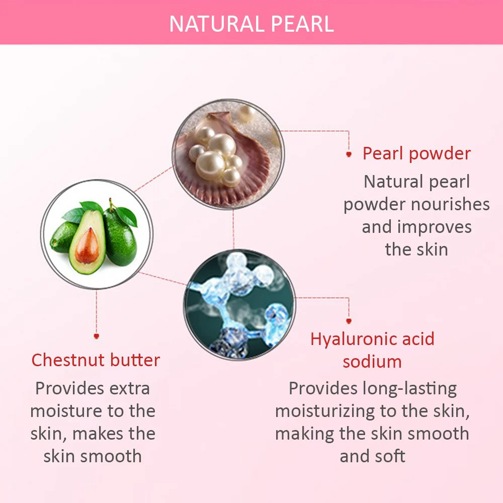 BIOAQUA Whole Body Moisturizing Beauty Body Cream 180g - Image 5