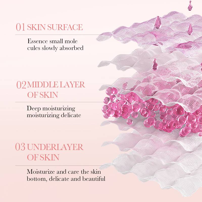 Bioaqua Rose Hyaluronic Acid Moisturizing Face Cream 50g - Image 5