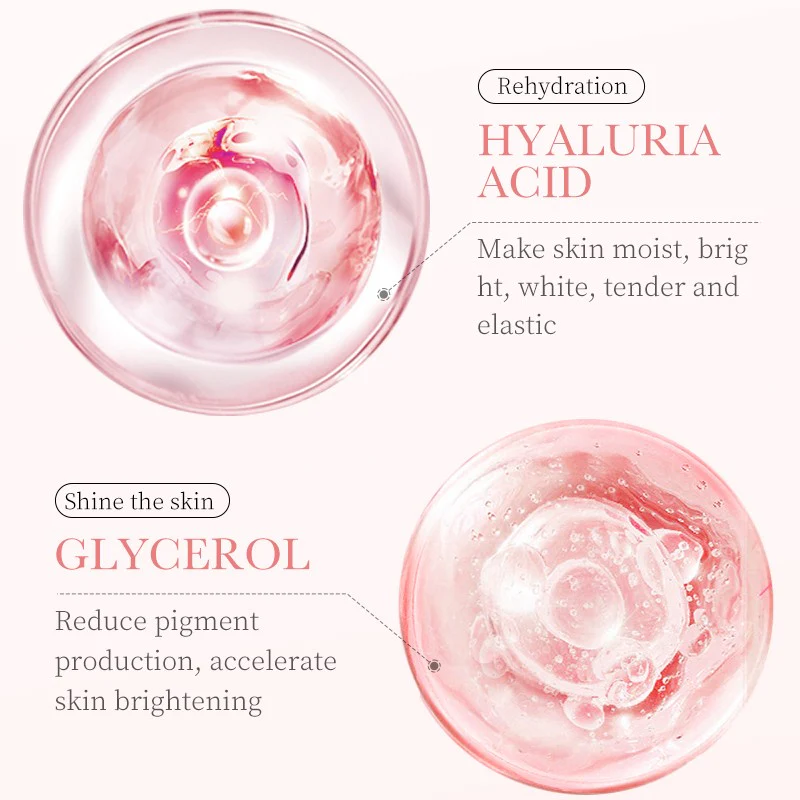 Bioaqua Rose Hyaluronic Acid Moisturizing Anti Aging Face Lotion 100ml - Image 5