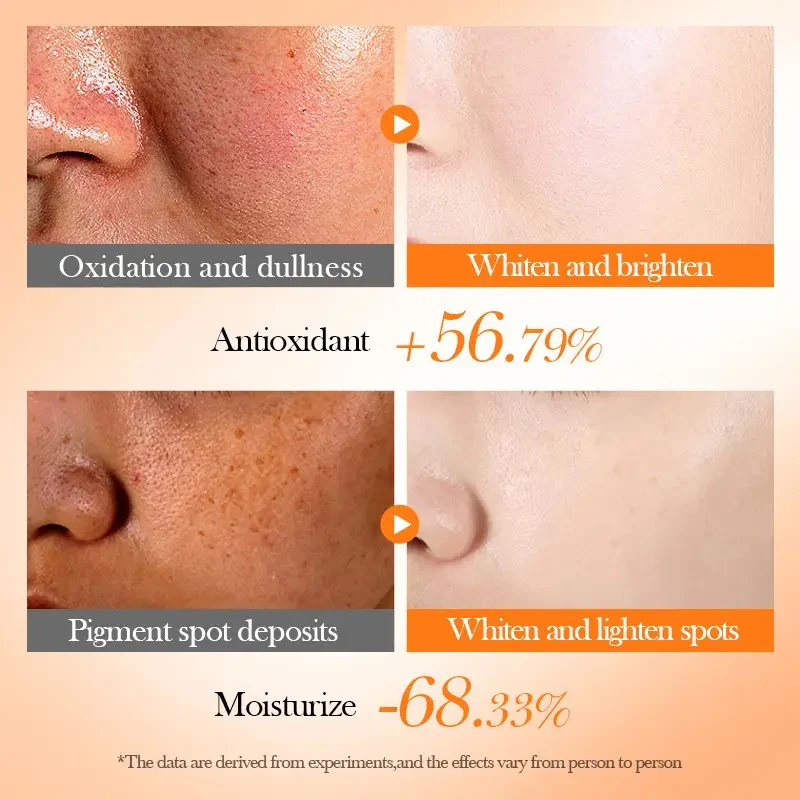 BIOAQUA Vitamin C Skincare Set - 6-Piece Whitening & Antioxidant Kit - Image 6