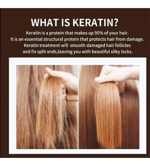 Keratin Nutrition Treatment Keratin Nourishing Hair Mask 500ml - Image 3