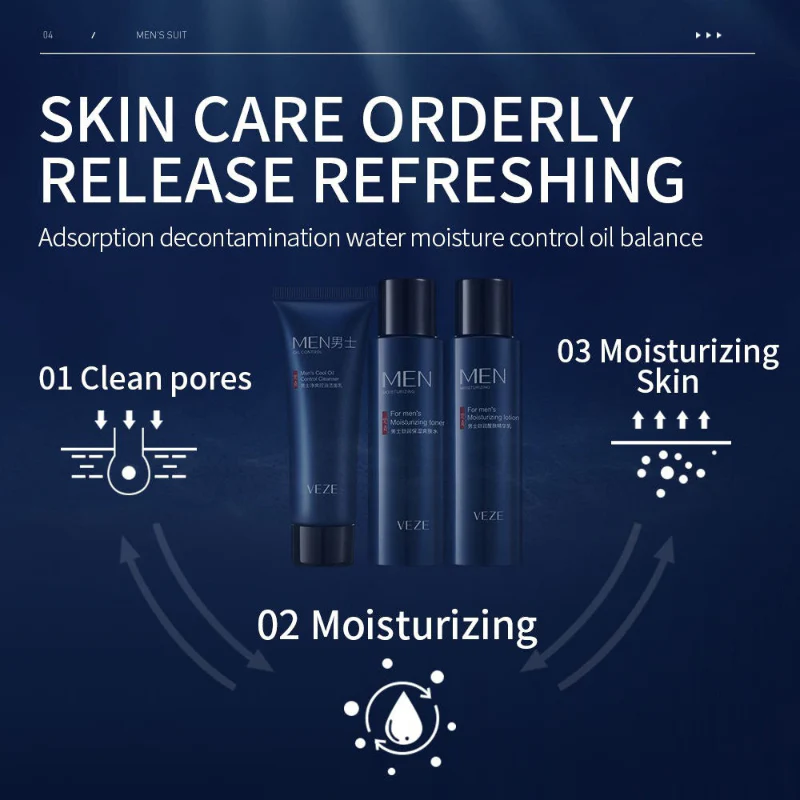 VEZE Men's 3-in-1 Skincare Gift Set - Oil Control Cleanser, Toner & Lotion - Image 4